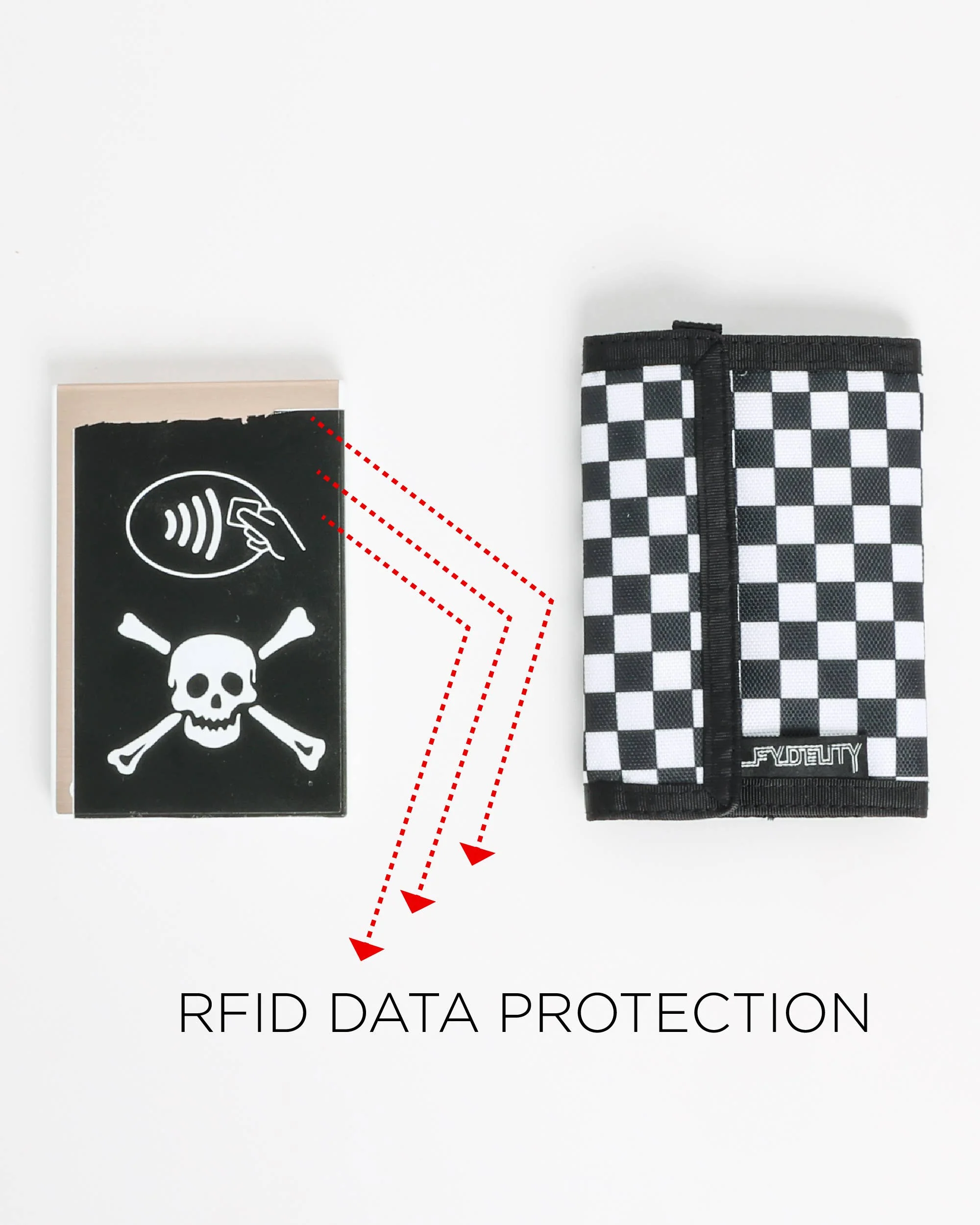 80701: 80's Wallet | Bi-Fold RFID | Recycled | Indy Check - Image 4